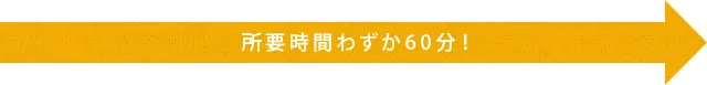 所要時間わずか60分